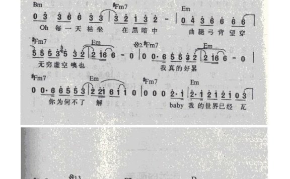 张惠妹-水蓝眼泪