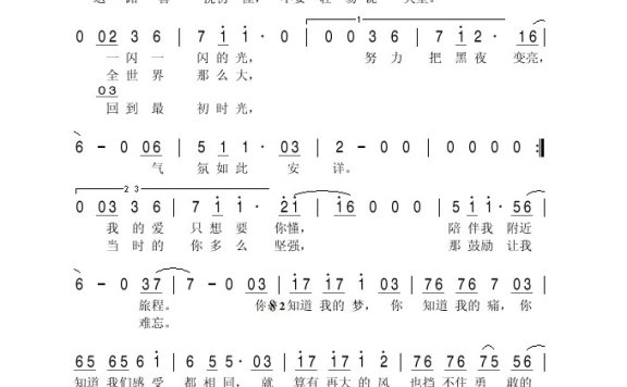 张杰-我们都一样