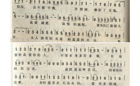 林忆莲-伤痕