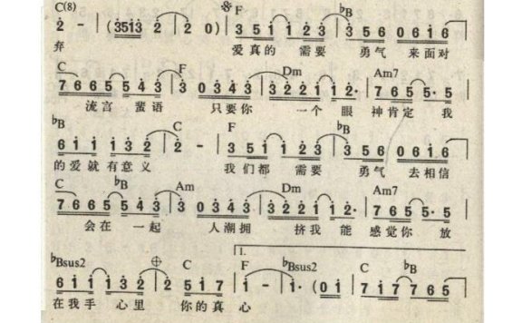 梁静茹-勇气