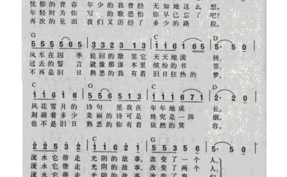 罗大佑-光阴的故事 (2)