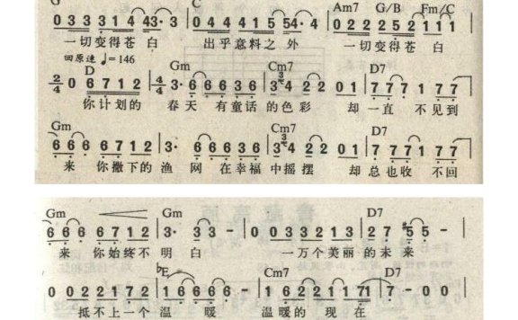 老狼-关于现在 关于未来