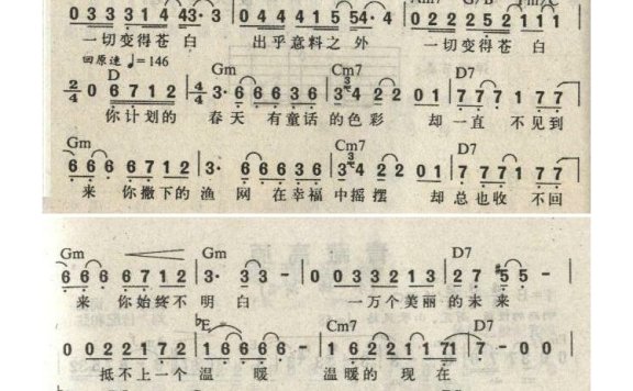 老狼-关于现在 关于未来1