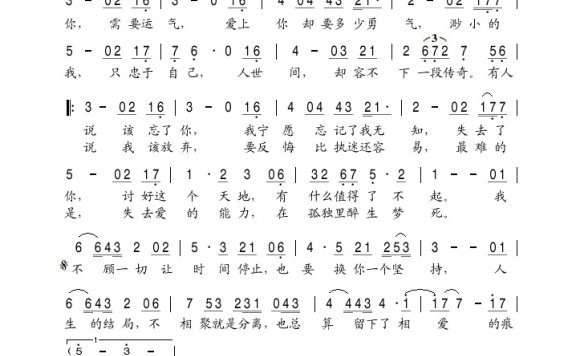 陈晓东-吻下去 爱上你