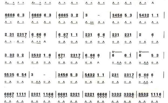 考级七级曲目：达板城的姑娘 - 乐谱