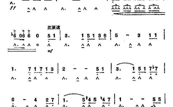 印度尼西亚民歌：心恋 - 乐谱