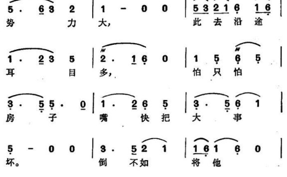选自《春香传》李梦龙唱段：卞学道素来多狡诈 - 乐谱