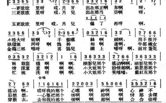 东北二人转曲调:瞧情郎(刘洙编曲版) - 乐谱