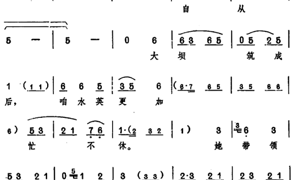 《龙江颂》主要唱段选编：这样的好书记人人夸不够 第六场 阿坚伯唱 - 乐谱