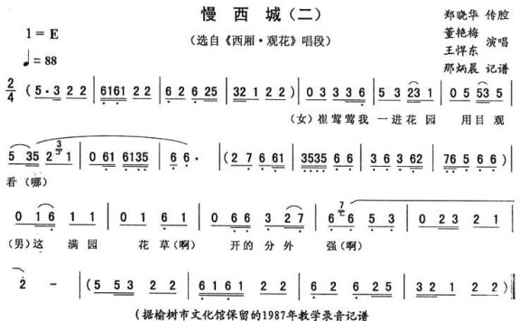 《西厢·观花》唱段：慢西城（二） - 乐谱