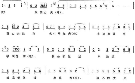 《马寡妇开店》唱段:小悲调(二) - 乐谱