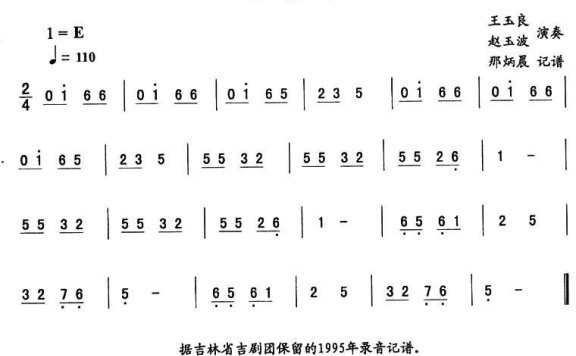 东北秧歌曲牌:小翻车(二人转伴奏谱) - 乐谱