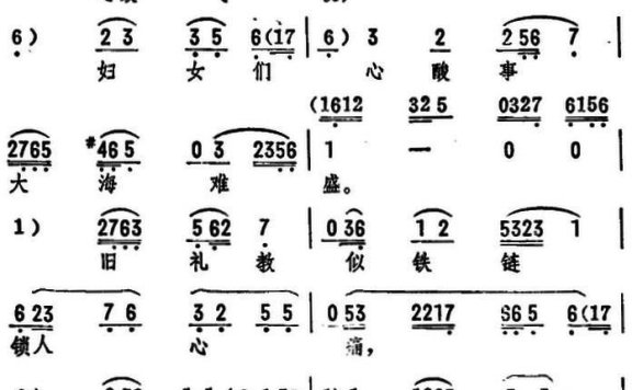 《甜蜜的风波》选段：想起来从前的事心酸气梗 - 乐谱