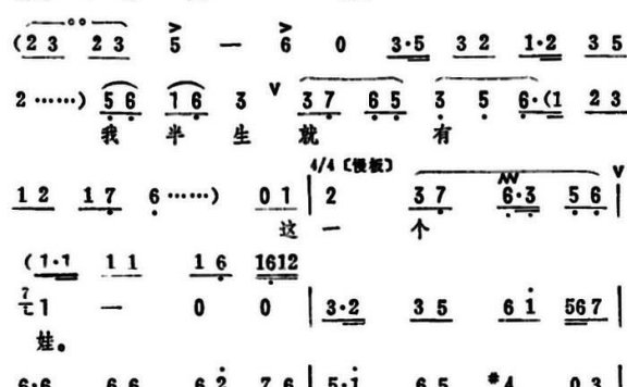 《甜蜜的风波》选段：听老莫一番话耳鸣头炸 - 乐谱