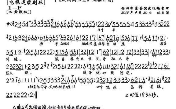 《风雨同仁堂》刘福生唱段：五十年操节众口称颂（琴谱） - 乐谱