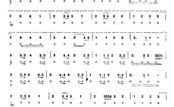 第九交响曲《欢乐颂》片断:欢乐女神,圣洁美丽 - 乐谱