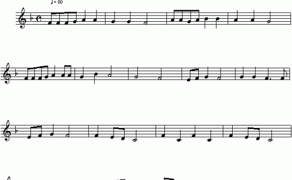 各国国歌主旋律:坦桑尼亚(Arfica Anthem sheet musec:Tanzania) - 乐谱