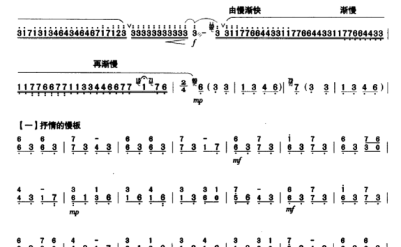 日本民歌:樱花(芮伦宝编曲) - 乐谱