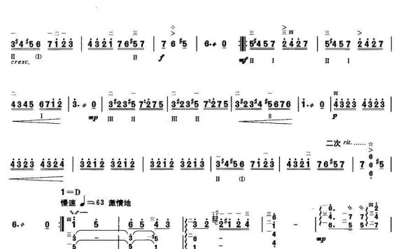 查尔达斯舞曲（蒙蒂曲 王惠然、王红艺改编） - 乐谱