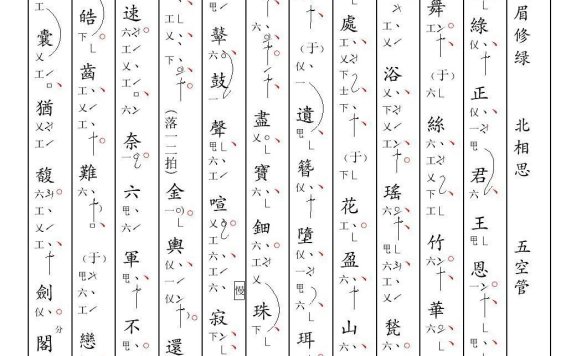 [南音工X谱]雨霖铃 峨眉修绿 北相思 - 乐谱