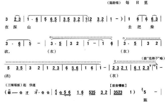 [秦腔]每日里在深山去把柴砍（《打柴劝弟》陈勋唱段） - 乐谱