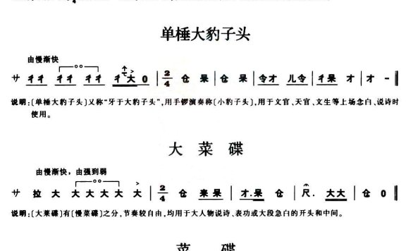 [秦腔]锣鼓谱（马凌元记谱） - 乐谱