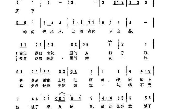 歌手-活着要珍惜