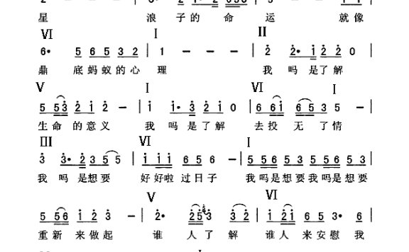 歌手-浪子的心情