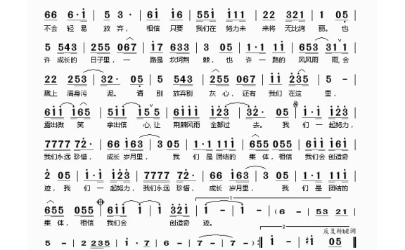 温亮亮-相信我们会创造奇迹