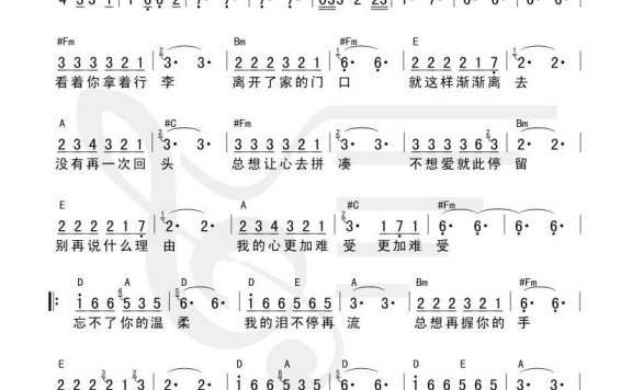 潘军-忘不了你的温柔