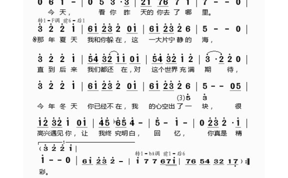王心凌-那年夏天宁静的海