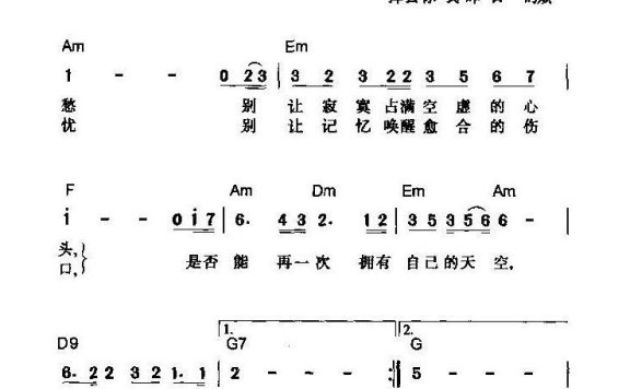王杰-说声珍重