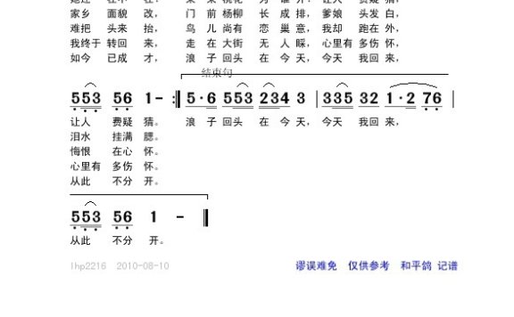 翟惠民-四季流浪