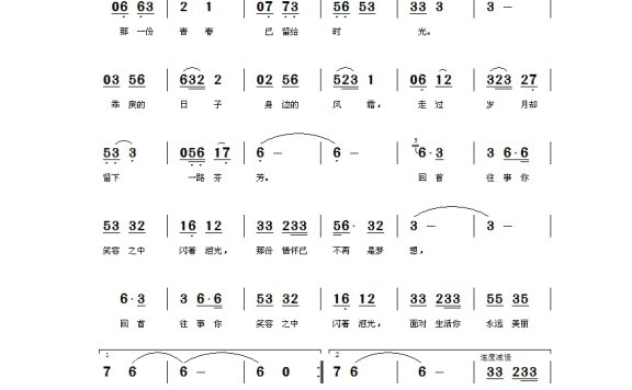 范琳琳-回首往事