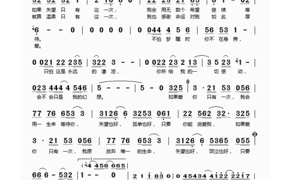 阿桑-如果爱你只有这一次