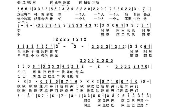陈彼得-阿里巴巴