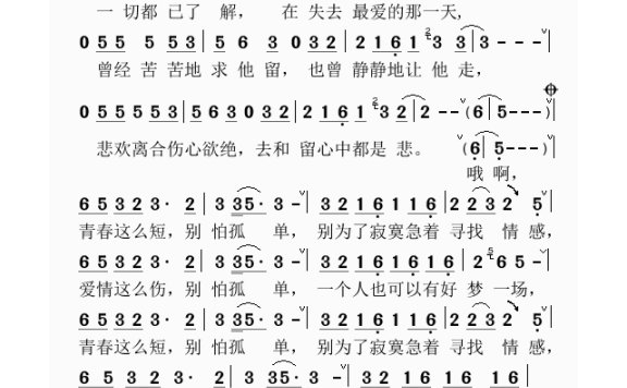 陈明真-别怕孤单