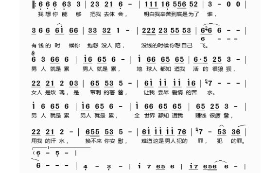 陈玉建-男人就是累