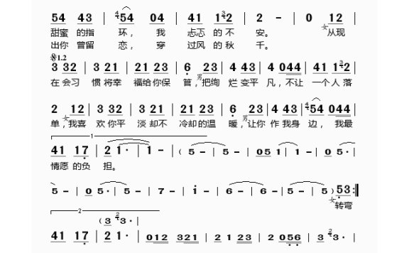 魏晨-有你的幸福
