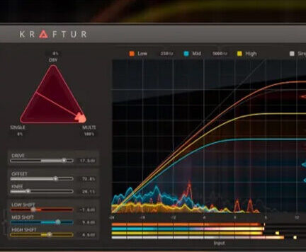 动态处理插件 Soundtheory Kraftur v1.1.4 Mac