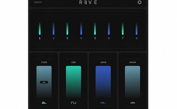 实时多声部谐波分离器音频插件 iFeature IFEA RIVE v1.0.0 Mac