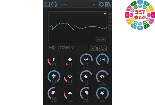 具备波形变形功能的超失真效果器 Replicat Audio Dolos v25.9.10.0